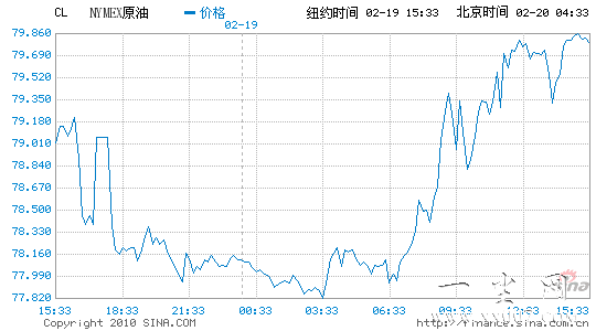 �����ͼ���������ƽ�ÿͰ80��Ԫ�ϴ����ܸߵ�