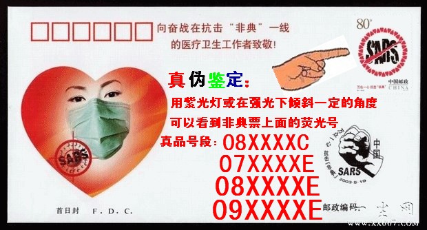 ctrl+鼠标滚轮缩放