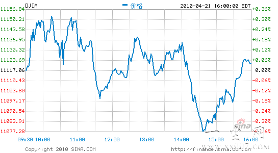 �����������ǵ���һҽ�Ʊ����ɵ���